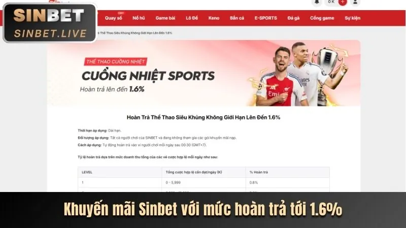Giao dịch nhanh chóng và giới hạn cao hơn
